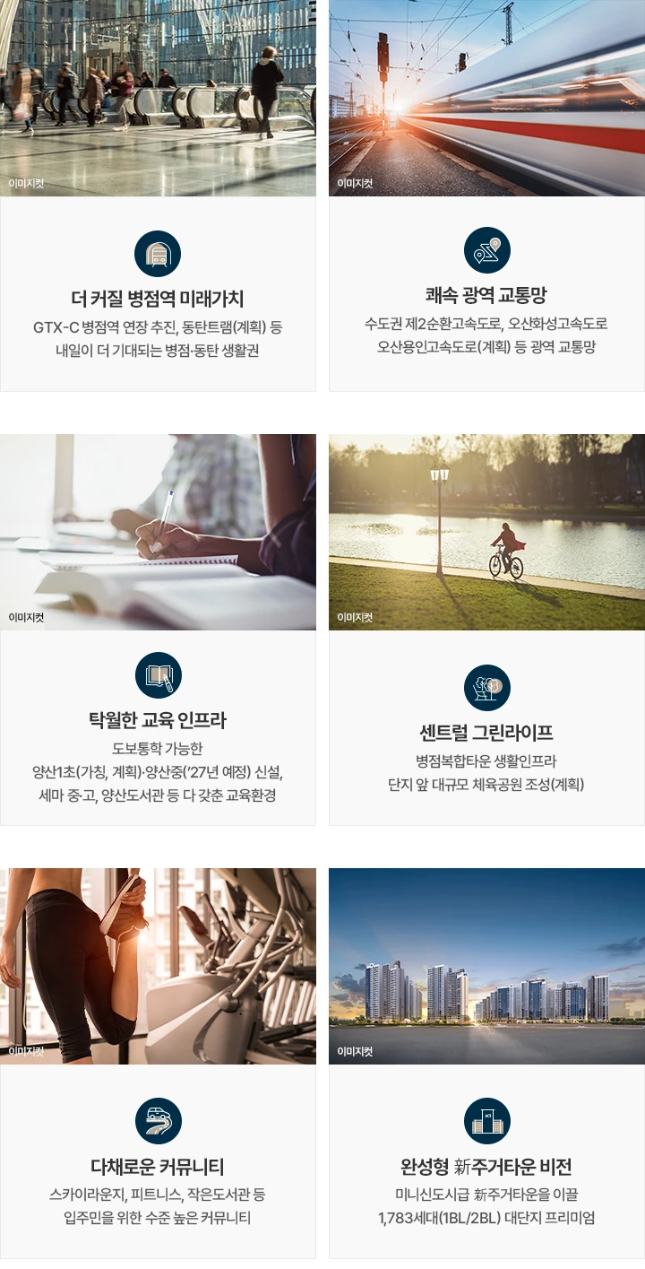 단지 프리미엄
