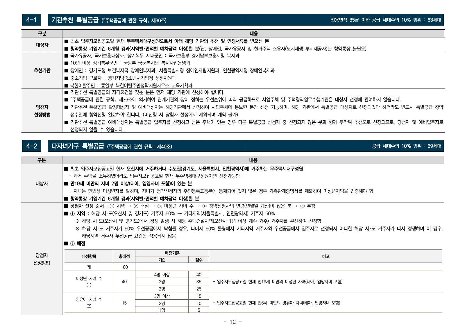 2단지 입주자모집공고 12쪽