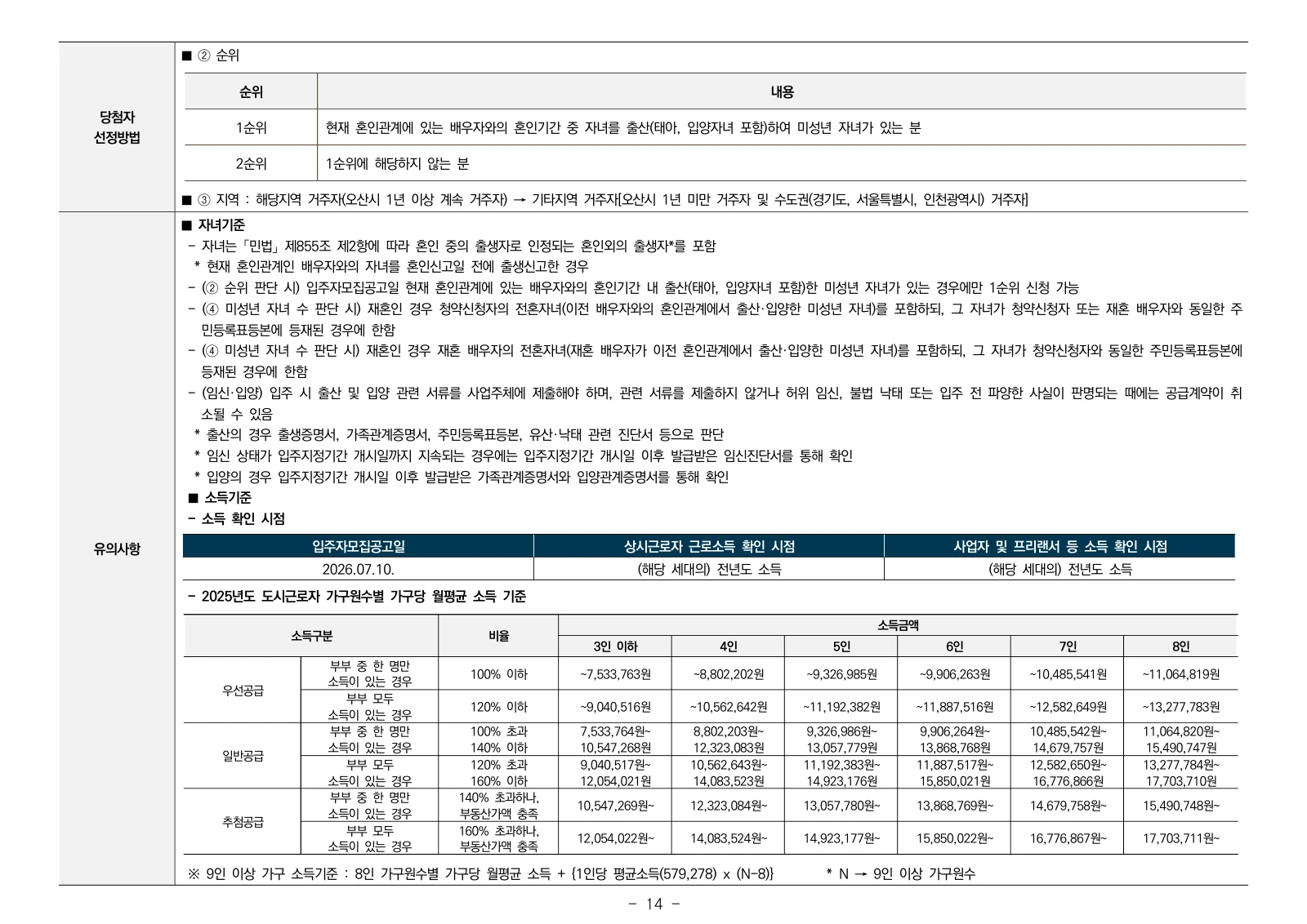 2단지 입주자모집공고 14쪽