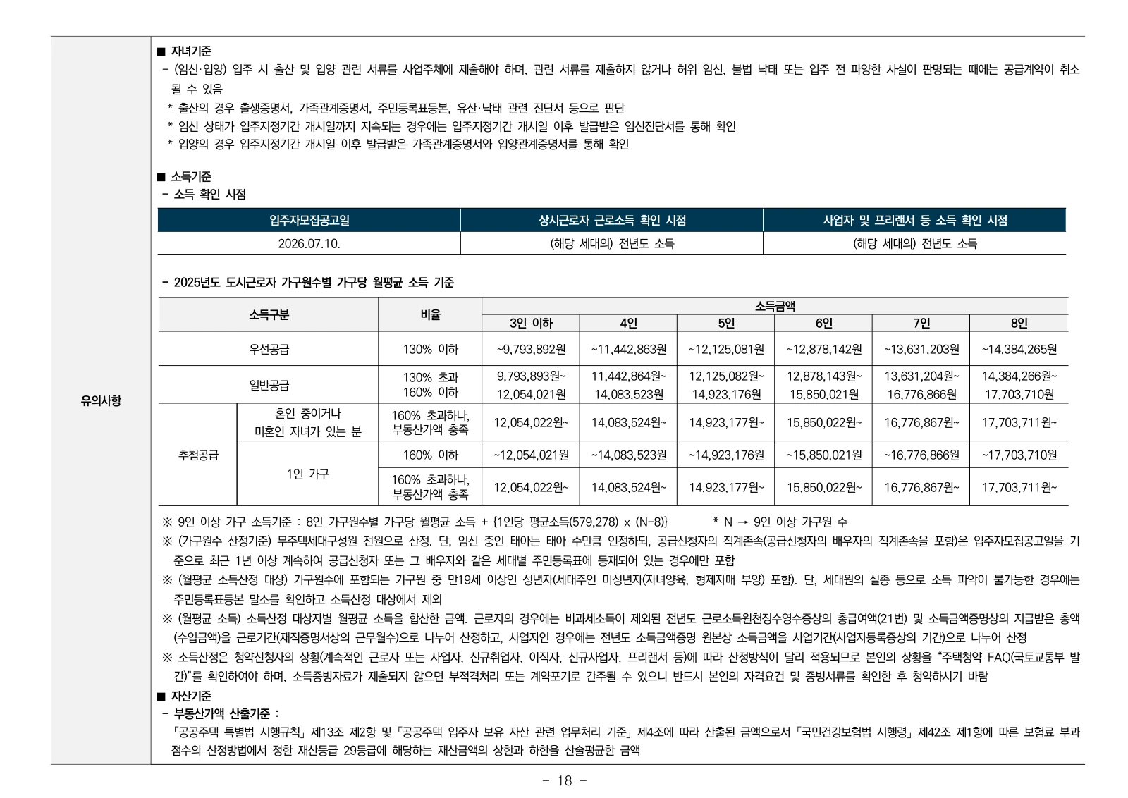 2단지 입주자모집공고 18쪽