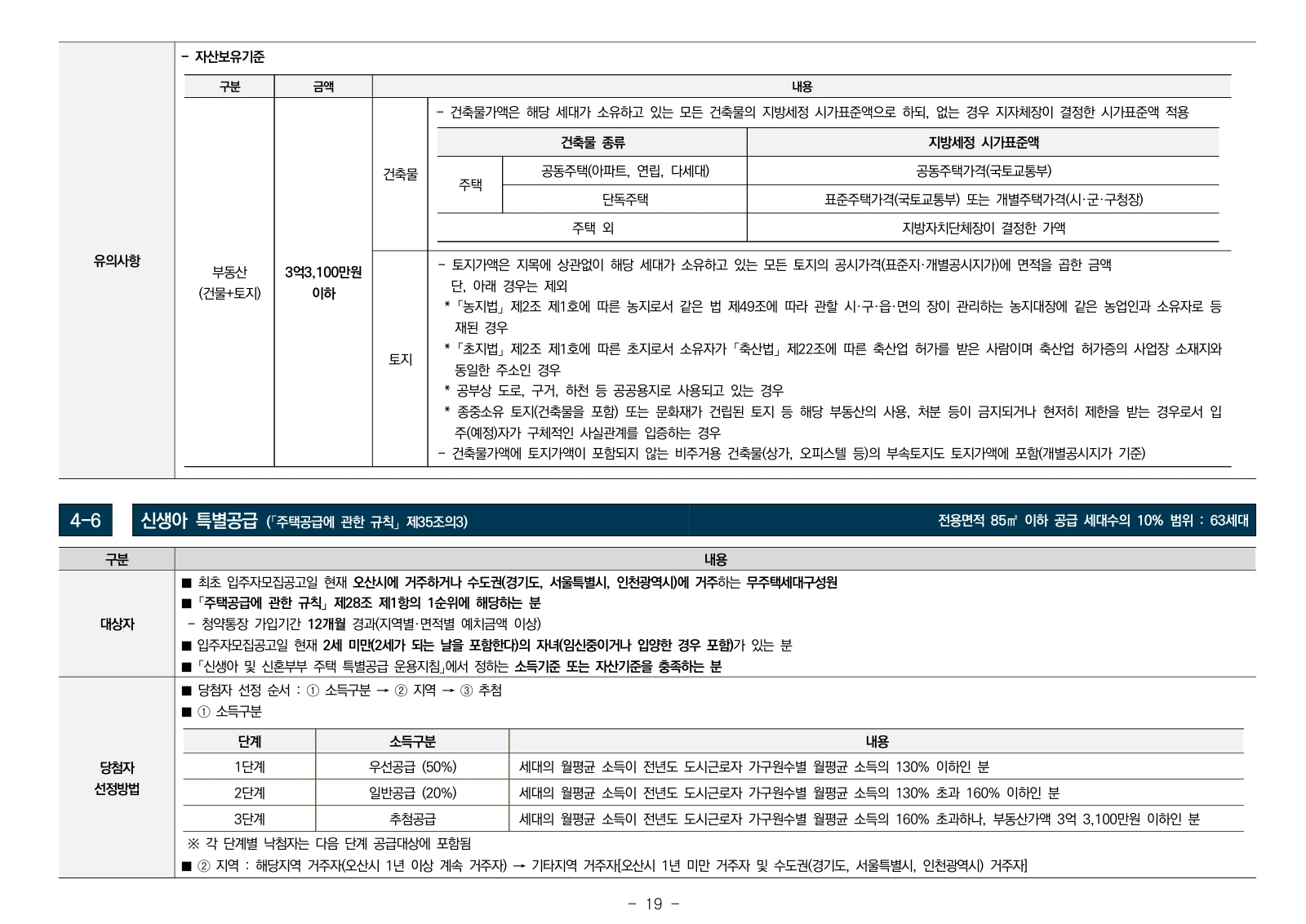 2단지 입주자모집공고 19쪽