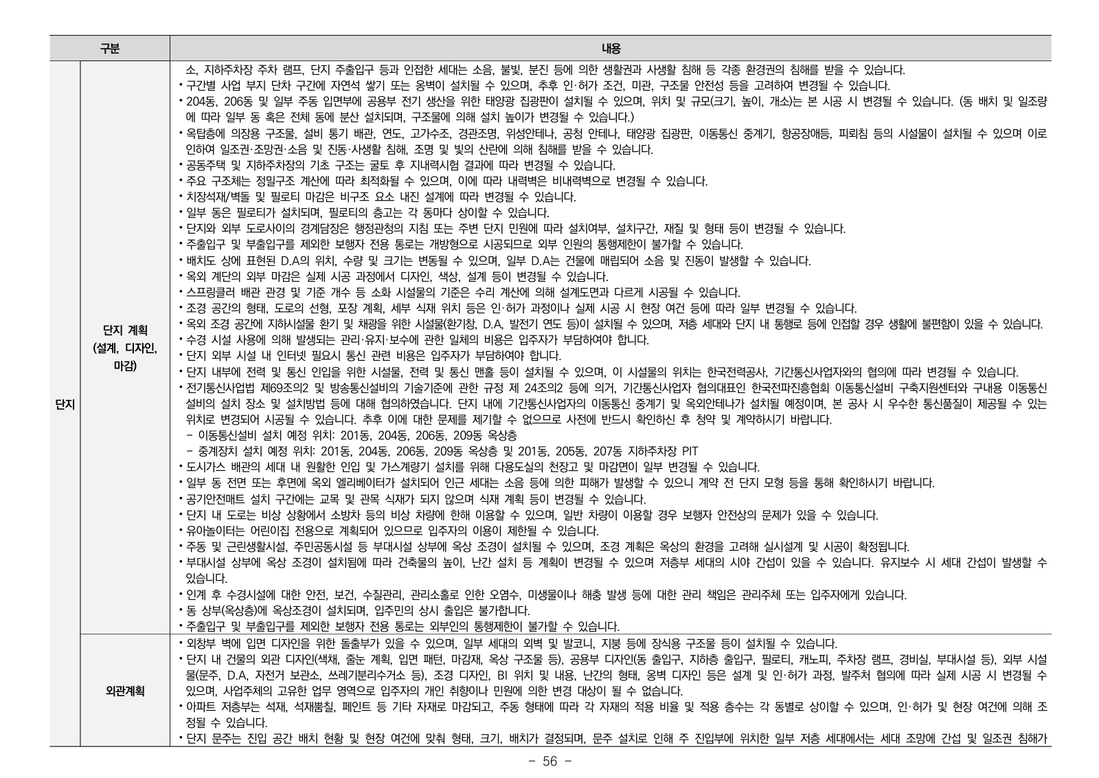 2단지 입주자모집공고 56쪽