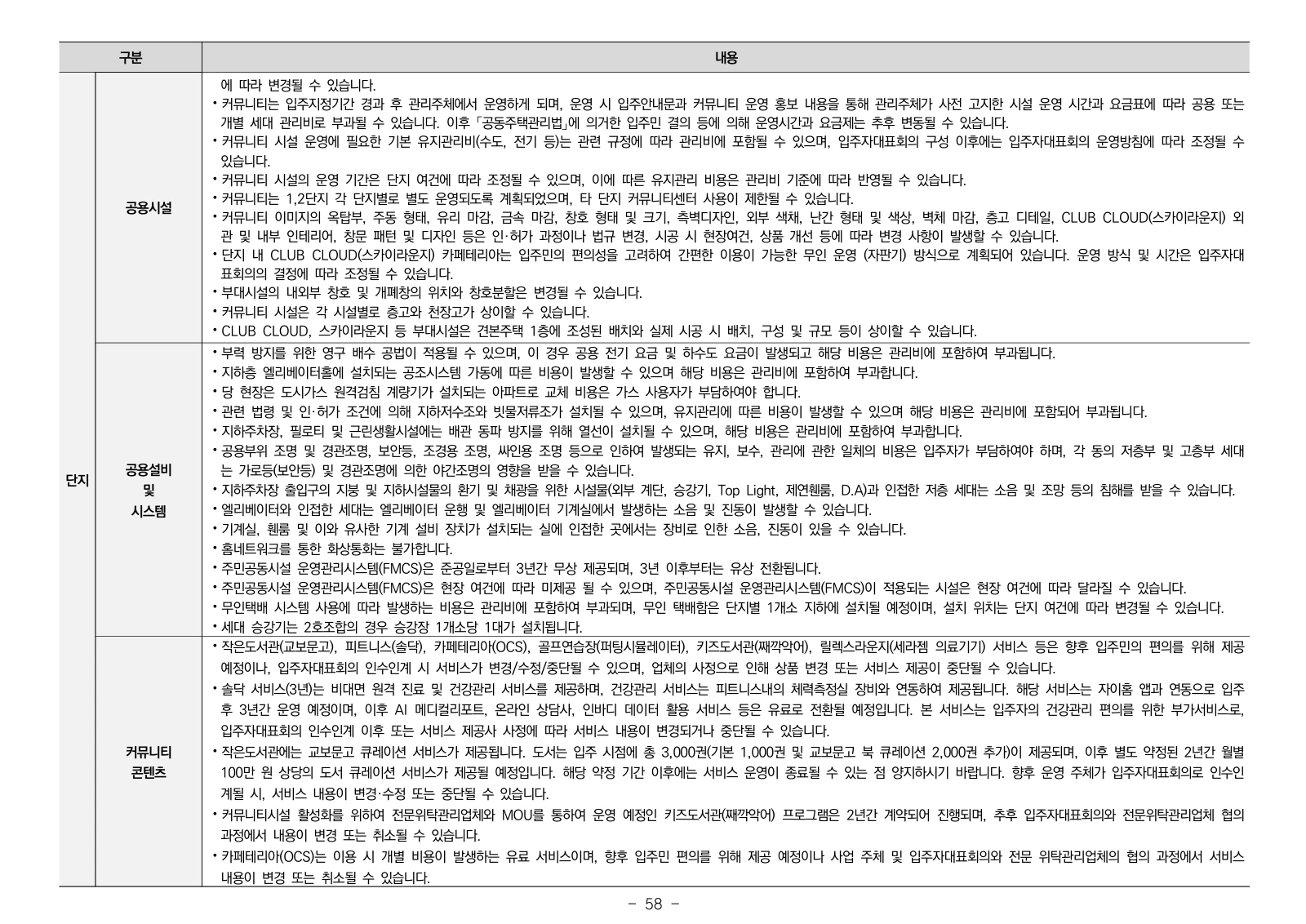2단지 입주자모집공고 58쪽