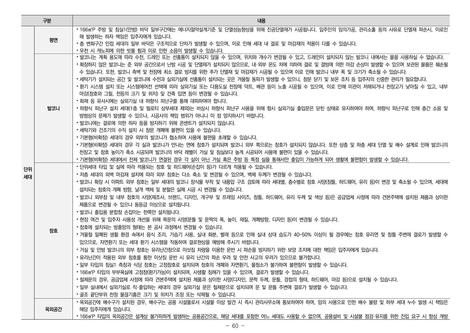 2단지 입주자모집공고 60쪽