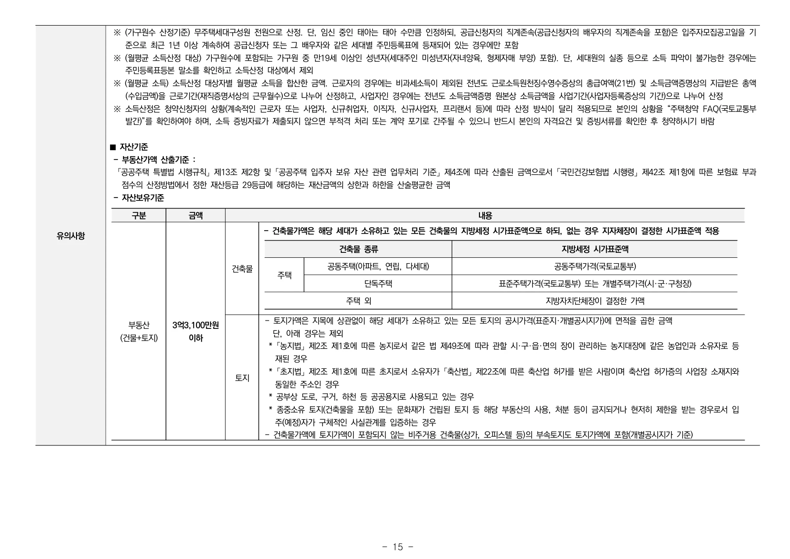 1단지 입주자모집공고 15쪽