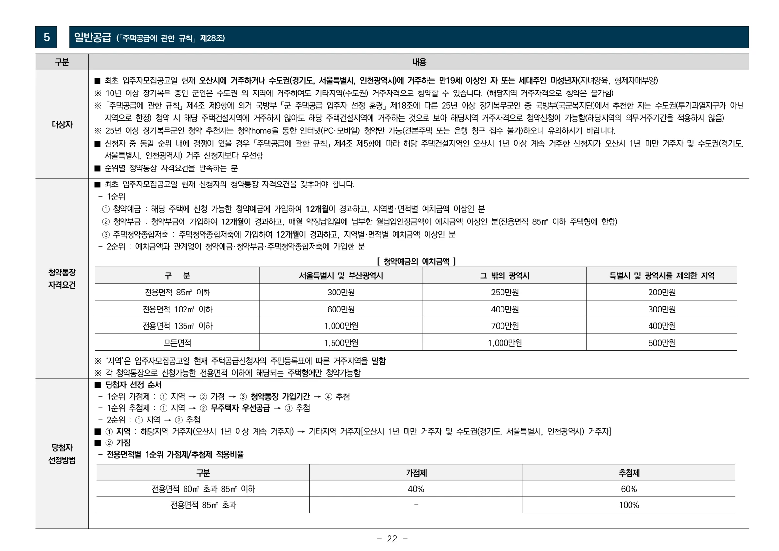 1단지 입주자모집공고 22쪽