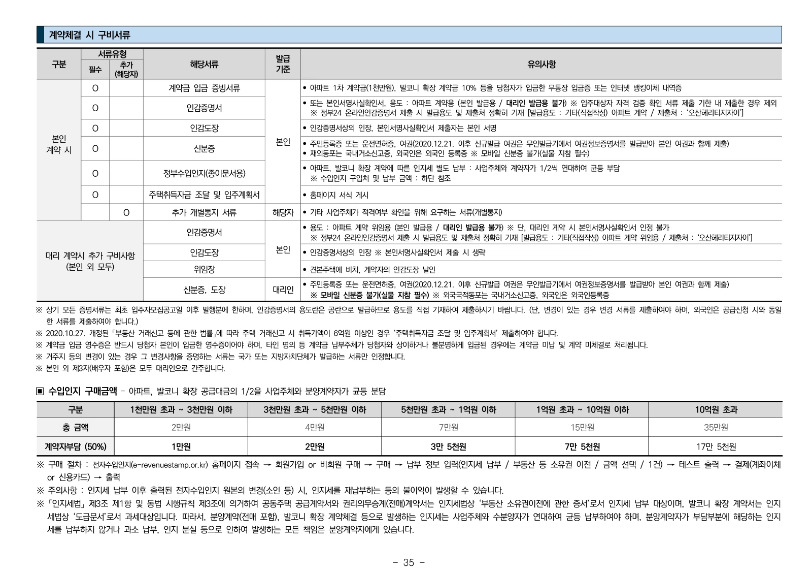 1단지 입주자모집공고 35쪽