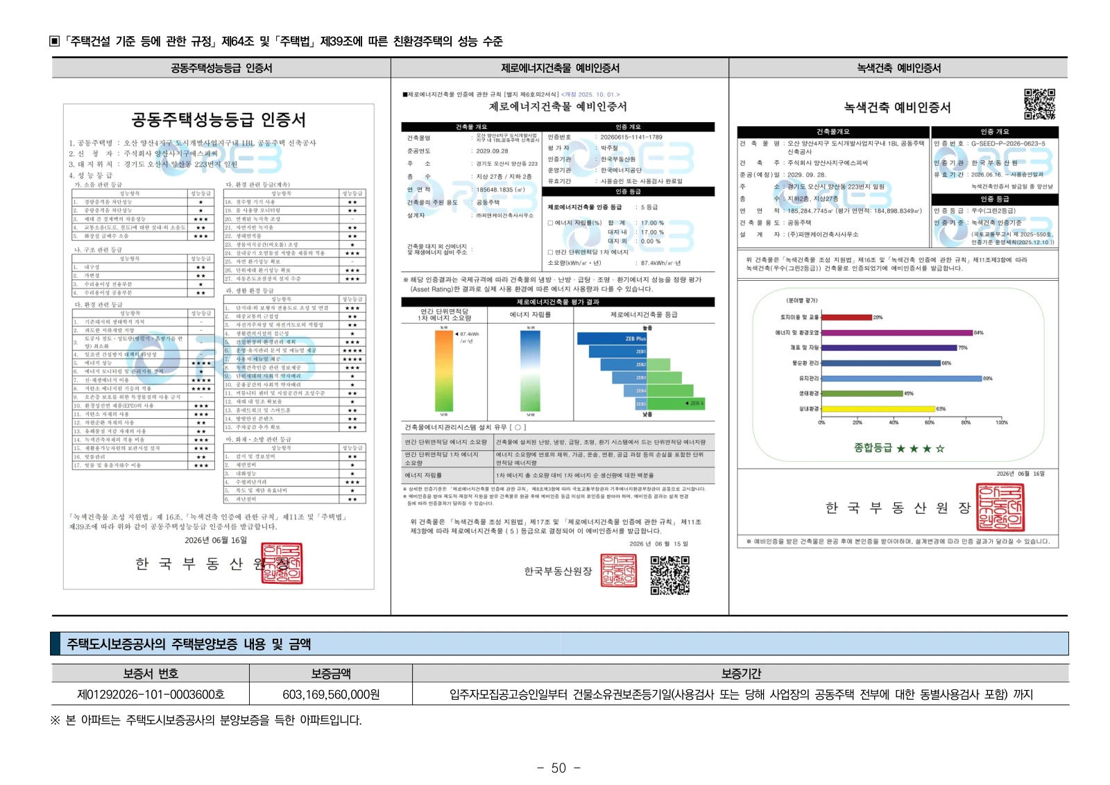 1단지 입주자모집공고 50쪽