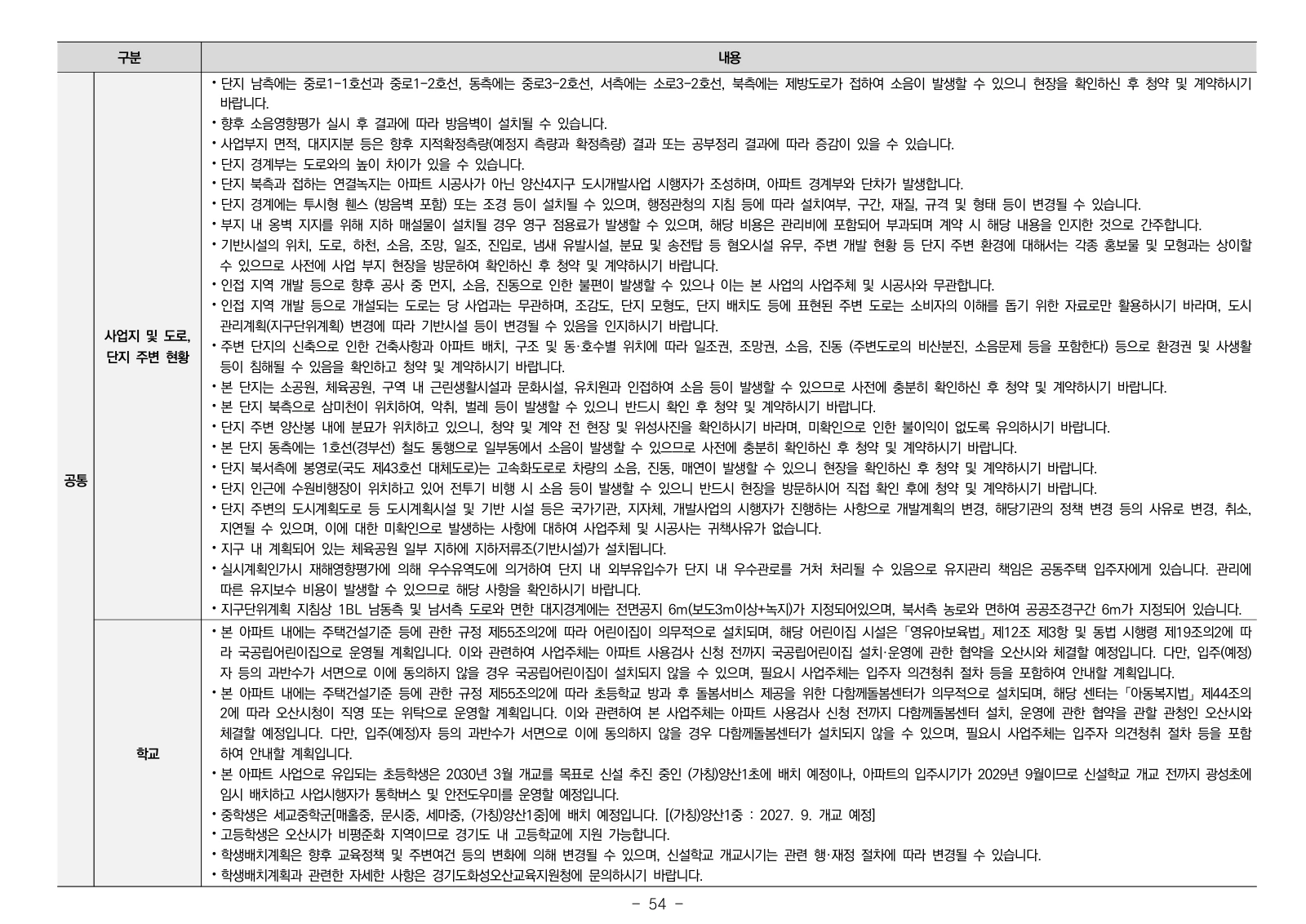 1단지 입주자모집공고 54쪽