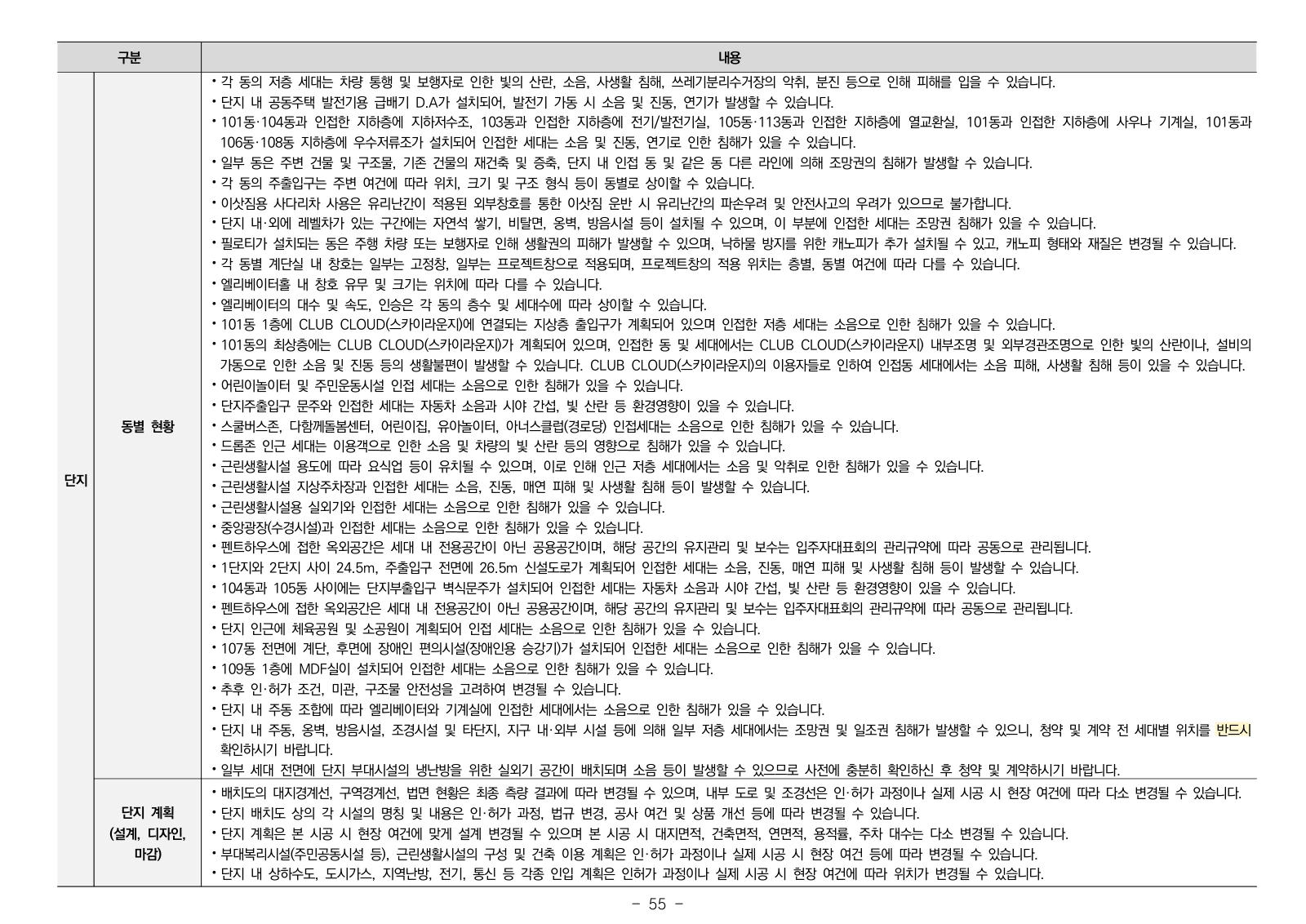 1단지 입주자모집공고 55쪽
