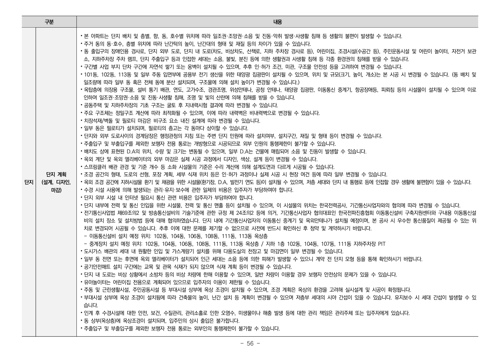 1단지 입주자모집공고 56쪽