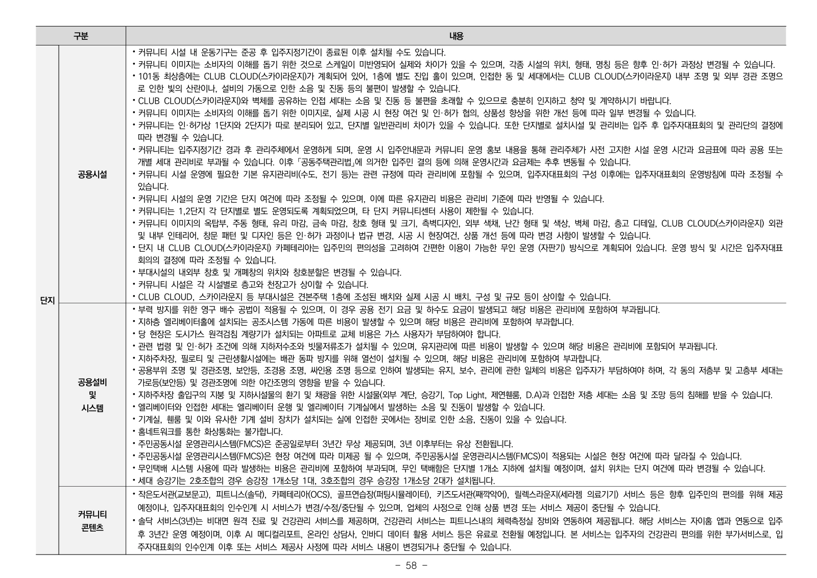 1단지 입주자모집공고 58쪽