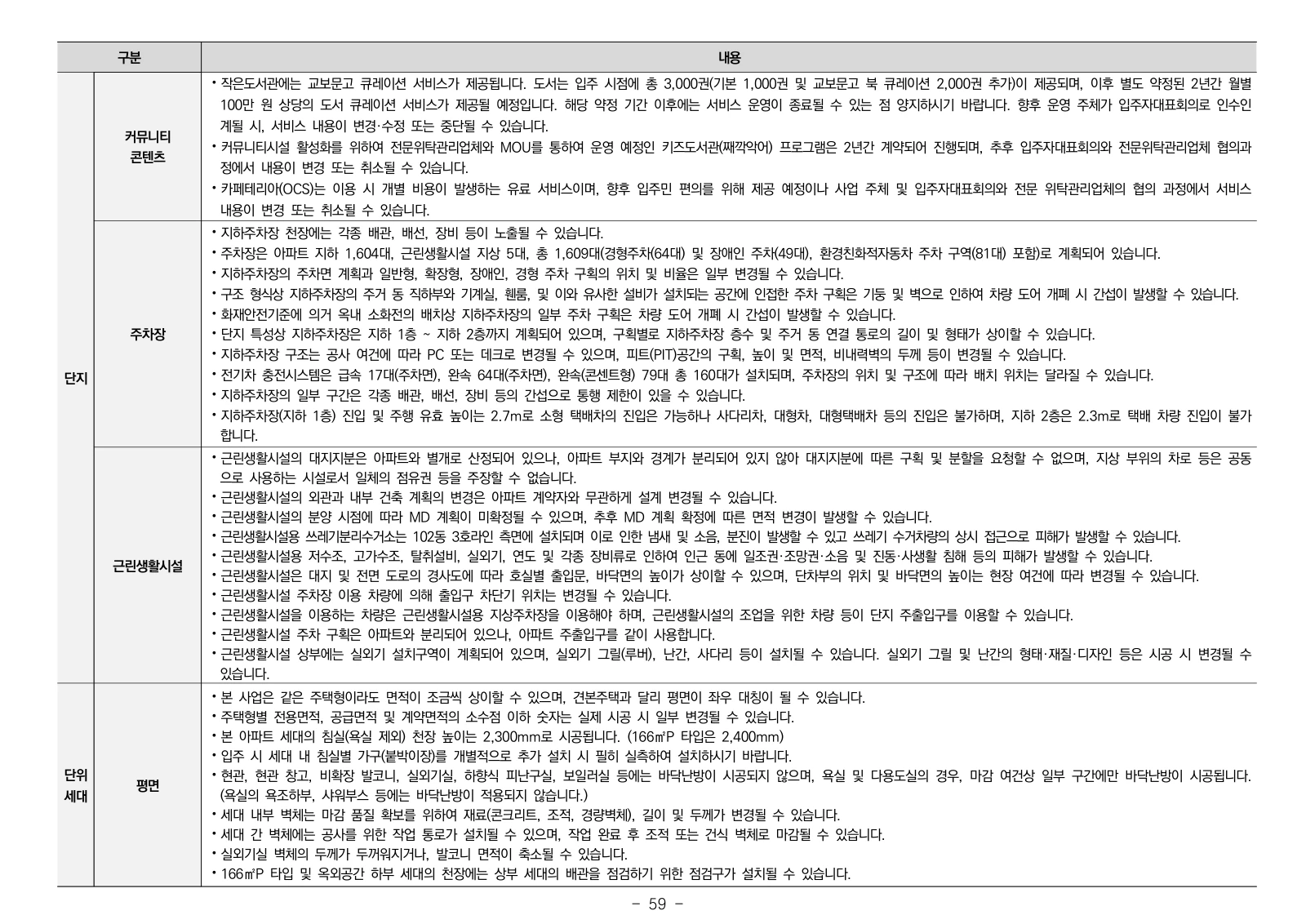 1단지 입주자모집공고 59쪽