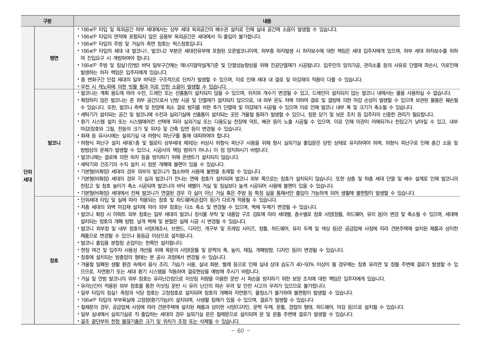 1단지 입주자모집공고 60쪽
