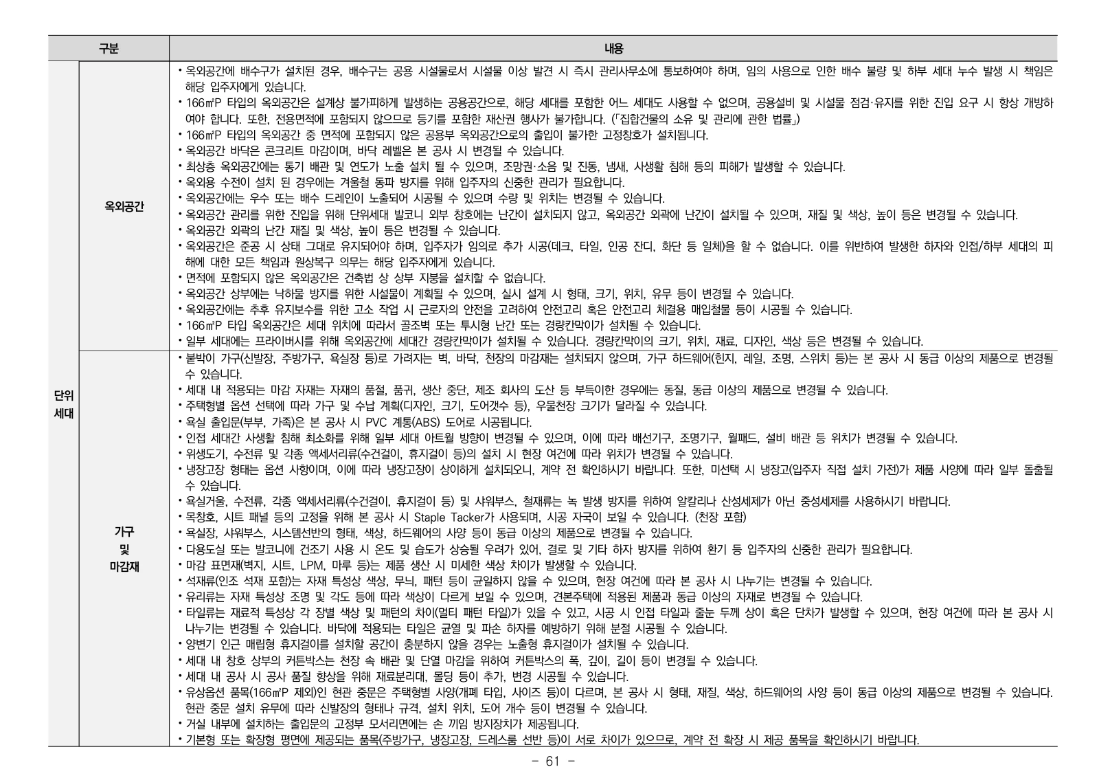 1단지 입주자모집공고 61쪽